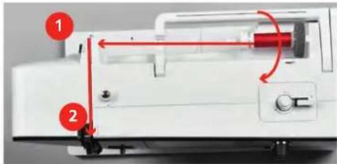 BERNINA 480 - Trådning af overtråd - 1