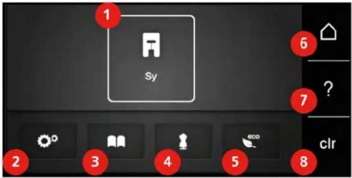BERNINA 480 - Oversigt touchskærm - 2