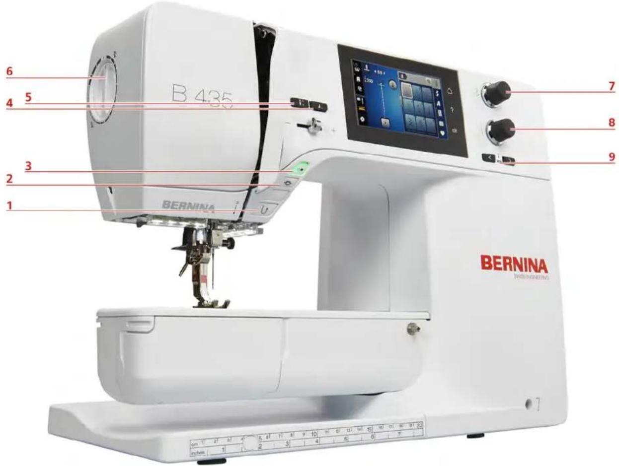 BERNINA 435 - Oversigt af betjeningsknapperne på forsiden - 1