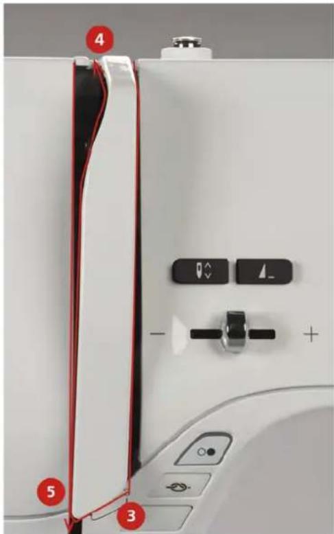BERNINA 435 - Forudsætning: - 2