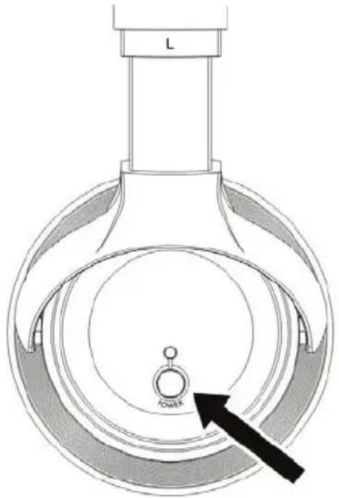 NEDIS HPRF200BK - Bruk: - 1