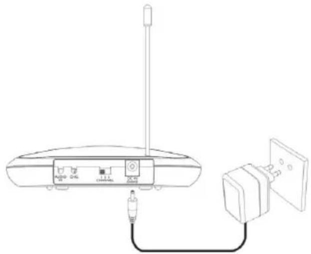 NEDIS HPRF200BK - Innledning: - 1
