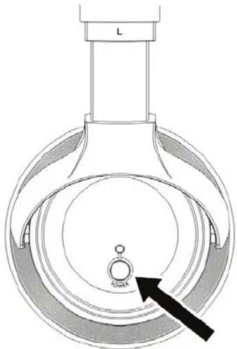 NEDIS HPRF200BK - Operation: - 1