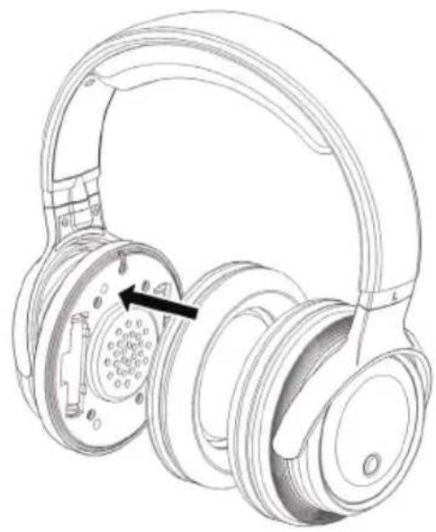 NEDIS HPRF200BK - Step 2: - 1