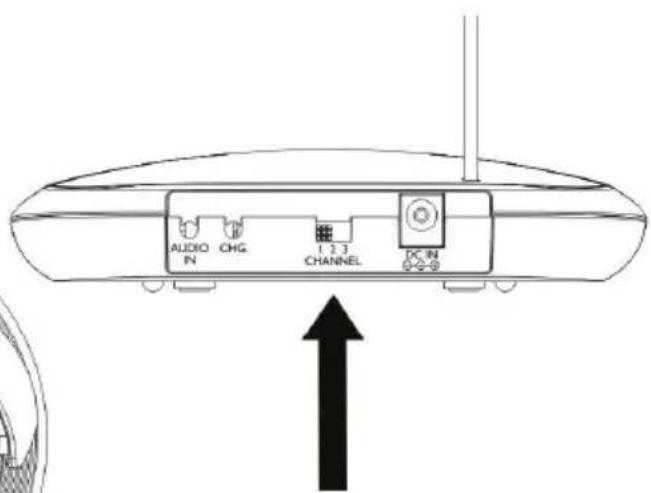 AUDIO IN CHG 1 3 3 CHANNEL DC IN + - +