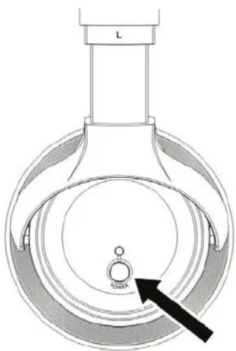 NEDIS HPRF200BK - Trin 1: - 6