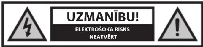UZMANĪBU! ELEKTROŠOKA RISKS NEATVĚRT