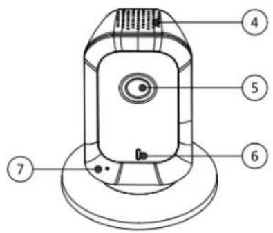 Technical diagram of a device with numbered parts labeled 4, 5, 6, and 7