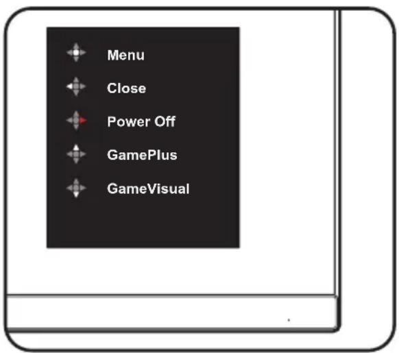 Menu Close Power Off GamePlus GameVisual