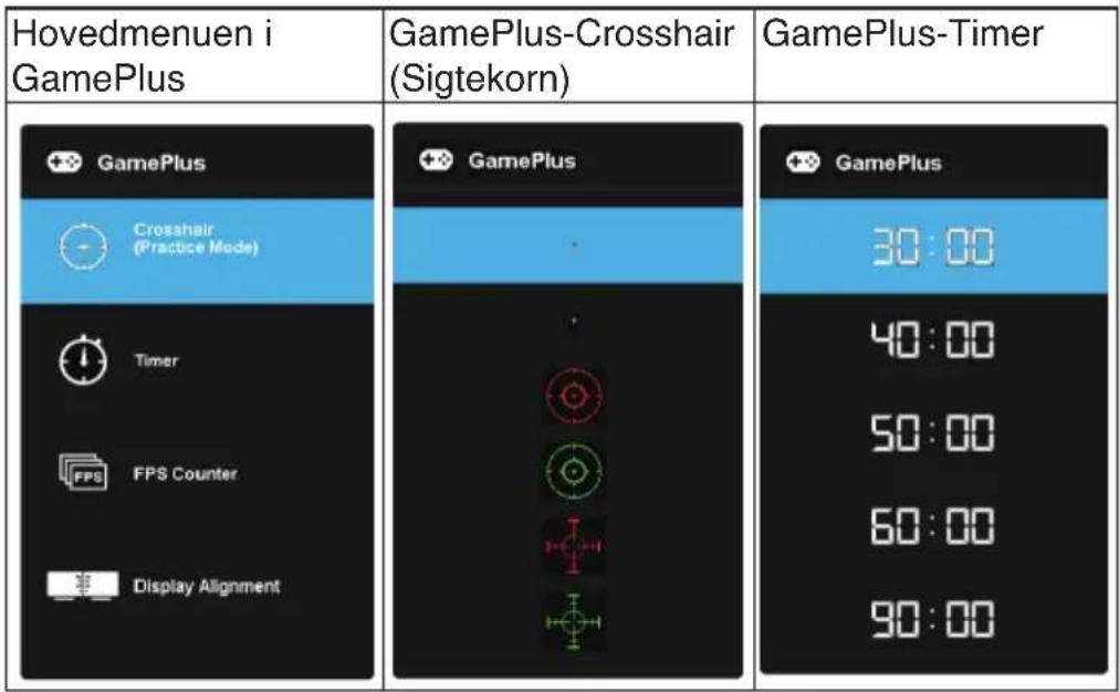 ASUS TUF Gaming VG279Q1A - Sådan bruges betjeningsknapperne - 2