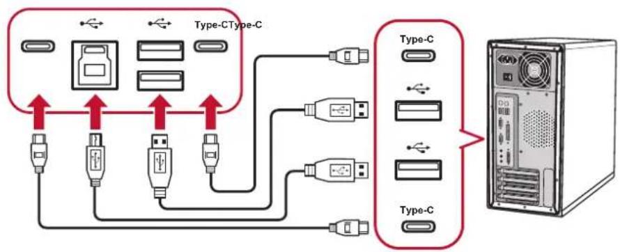 VIEWSONIC VP2785-2K - USB توصيل - 2