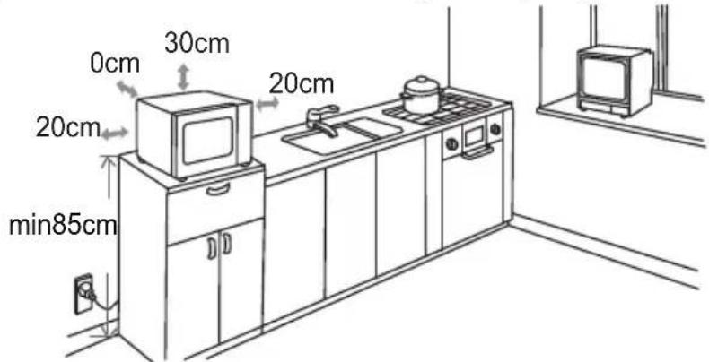 0cm 30cm 20cm 20cm min85cm 20cm