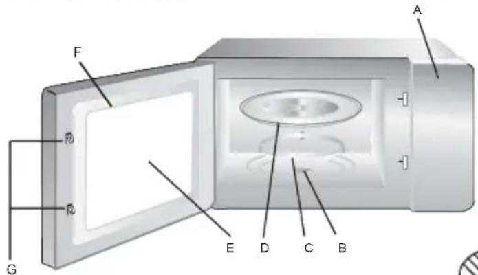 Infiniton MW-1121A - Nome das peças e acessórios do forno - 1