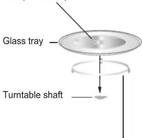 Glass tray Turntable shaft