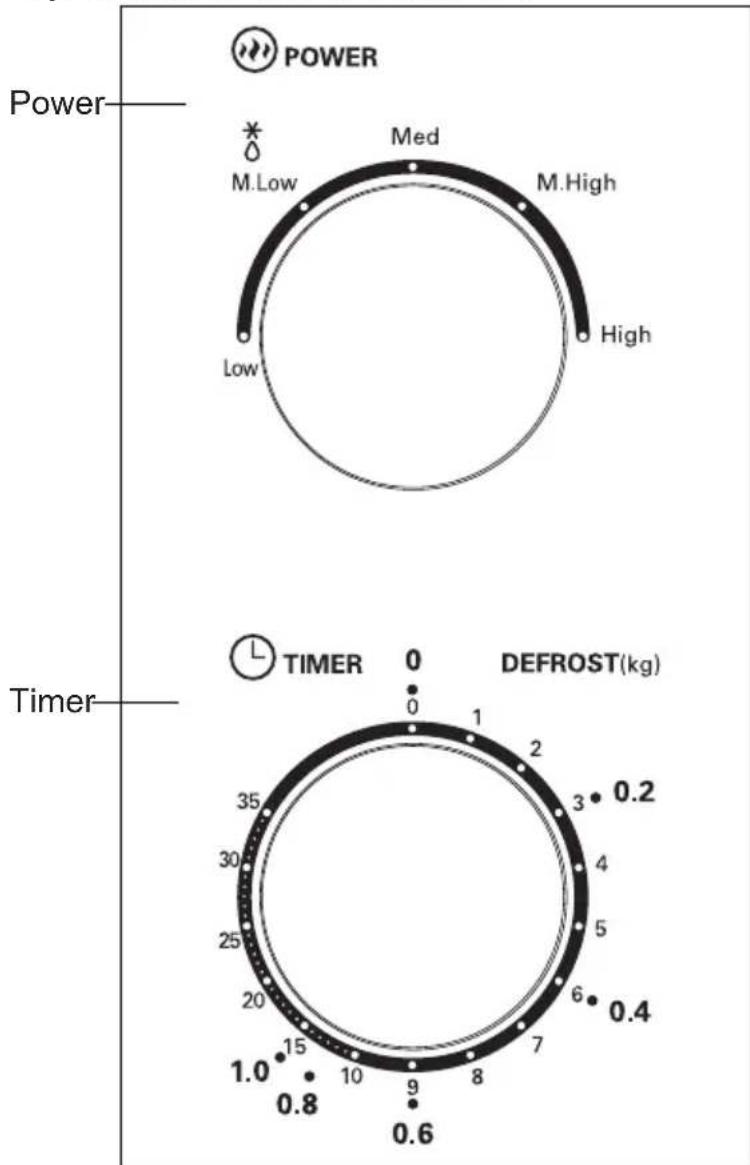Infiniton MW-0120X - Operation Instructions - 1