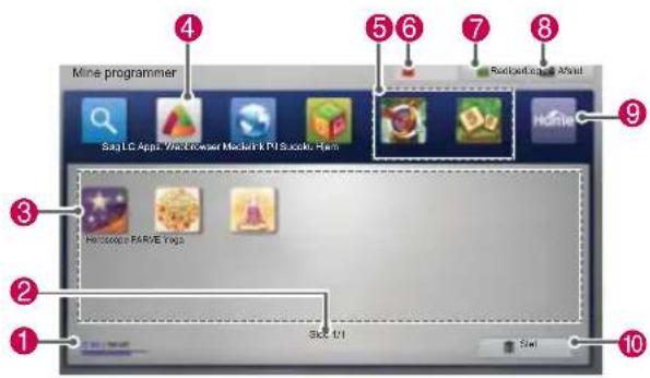 Mine programmer Seq LC Apps / MacBrowser Modewink Pi Suzuki - Hells RedoLodogoo A5x1d PROCOMER PARIE YOG Start 1/1 10
