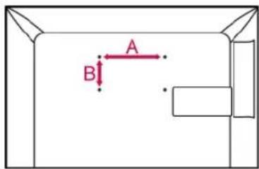 A B