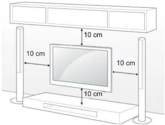 10 cm 10 cm 10 cm 10 cm