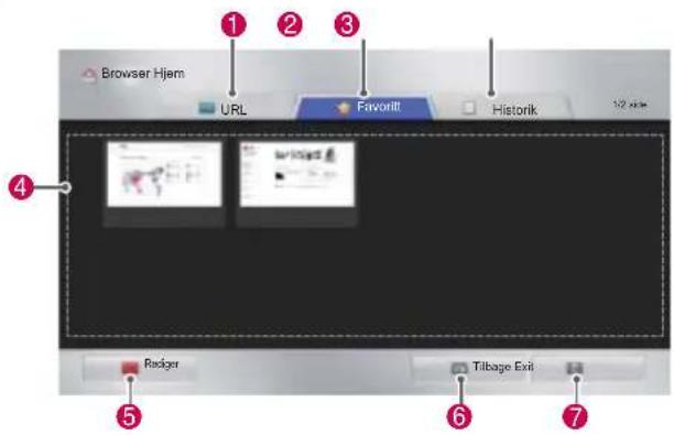 Browser Hjem URL Favorite Historik 1/2 x 1/2 4 5 6 7 Rudger Tilbage Exit