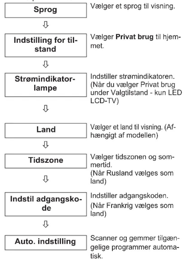 LG 60PZ750W - BEMÆRK - 1