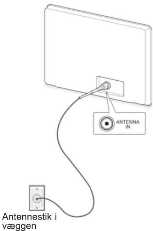 Antennestik i væggen ANTENNA IN