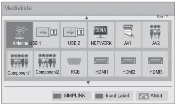 Medieliste Side 1/2 Antenne USB 1 USB 2 DLNA NETVÆRK AV1 AV2 Component1 Component2 RGB HDMI1 HDMI2 HDMI3 SIMPLINK Input Label Afslut