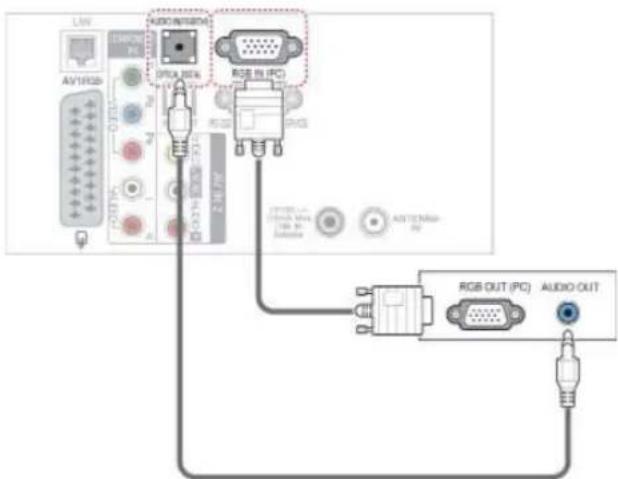 LW AV1R25 DH20 N AUDIO/INTGND DIFCA RGB IN (PC) RGB GPIO AUDIO LED VOUT ANTENOM- IN RGB OUT (PC) AUDIO OUT