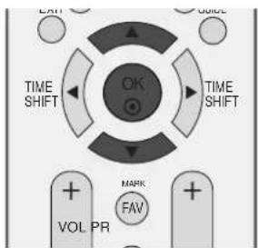 LG 50PT85 - ■ Visning af tabellen med foretrukne programmer - 1