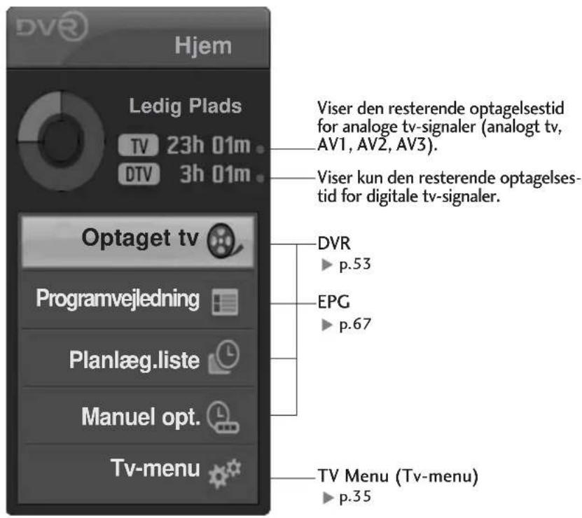 LG 50PT85 - MENUEN START - 2