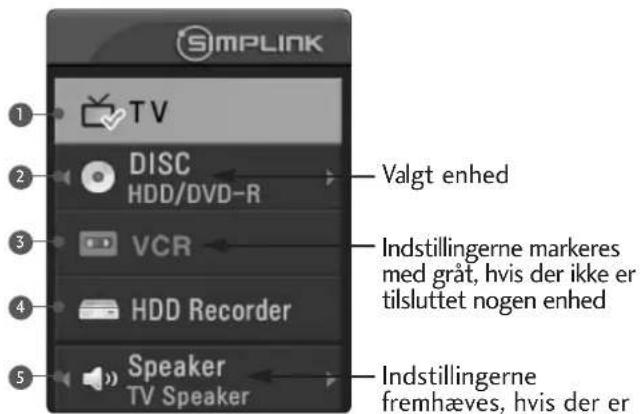 LG 50PT85 - SIMPLINK-MENUEN - 1