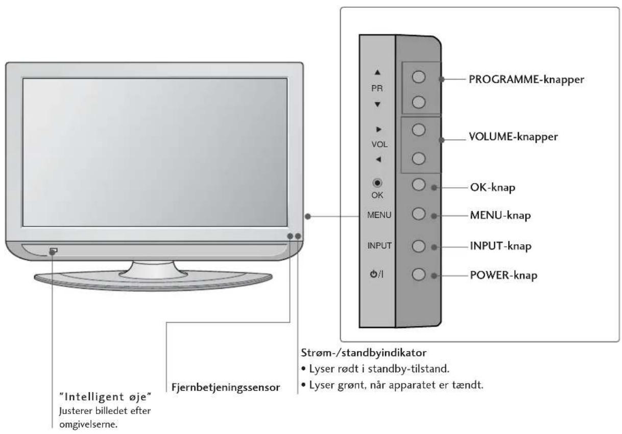 LG 50PT85 - LCD-TV MODELLER - 1