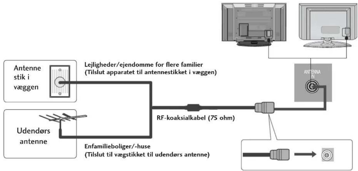 LG 50PT85 - ANTENNETILSLUTNING - 1