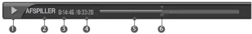 LG 50PT85 - Afspilning af optagede programmer - 1