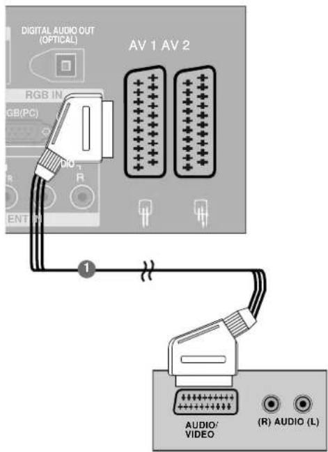LG 50PT85 - Tilslutning med t scart-kabel - 1
