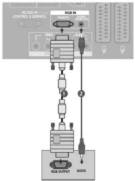 LG 50PT85 - Tilslutning med t 15-bens D-sub-kabel - 1