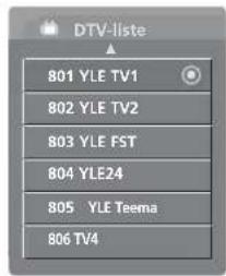 LG 50PT85 - ■ Visning af tabellen med foretrukne programmer - 3