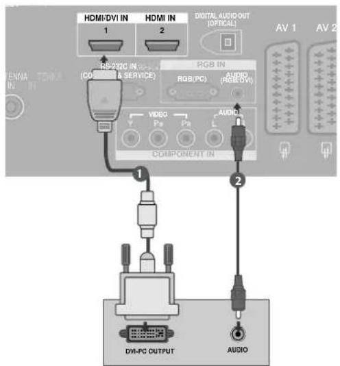 LG 50PT85 - Tilslutning med t HDMI to DVI-kabel - 1