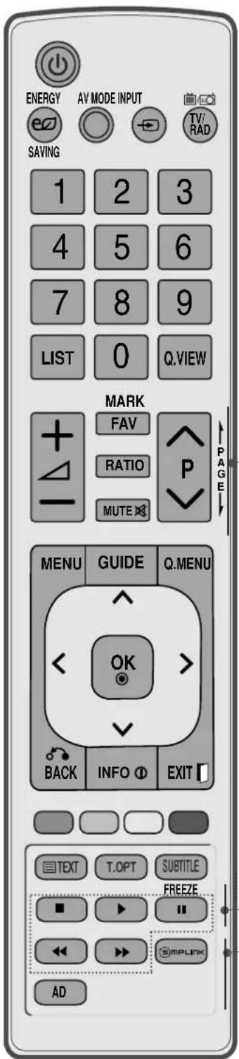 ENERGY AV MODE INPUT SAVING 1 2 3 4 5 6 7 8 9 LIST 0 Q.VIEW MARK FAV RATIO P MUTE PAGE MENU GUIDE Q.MENU OK BACK INFO EXIT TEXT T.OPT SUBTITLE FREEZE SIMPLINK AD