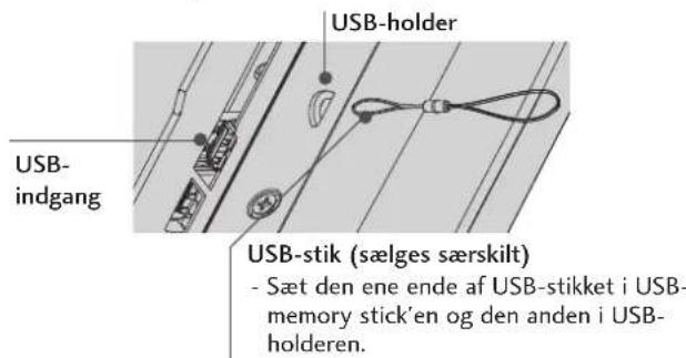 USB-holder USB- indgang USB-stik (sælges særskilt) - Sæt den ene ende af USB-stikket i USB- memory stick'en og den anden i USB- holderen.