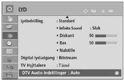 LYD Lydindstilling : Standard • Infinite Sound : Sluk • Diskant 50 • Bas 50 • Nulstille Digital lydudgang : Bitstream TV Hsjttalere : Tænd DTV Audio indstillinger : Auto