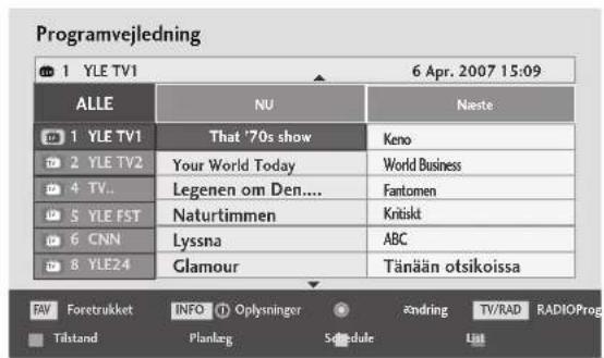Programvejledning 1 YLE TV1 6 Apr. 2007 15:09 ALLE NU Næste 1 YLE TV1 That '70s show Keno 2 YLE TV2 Your World Today World Business 4 TV. Legenen om Den.... Fantomen 5 YLE FST Naturtimmen Kritiskt 6 CNN Lyssna ABC 8 YLE24 Glamour Tänään otsikoissa FAV Foretrukket INFO Oplysninger ændring TV/RAD RADIOProg Tilstand Planleg Schedule List