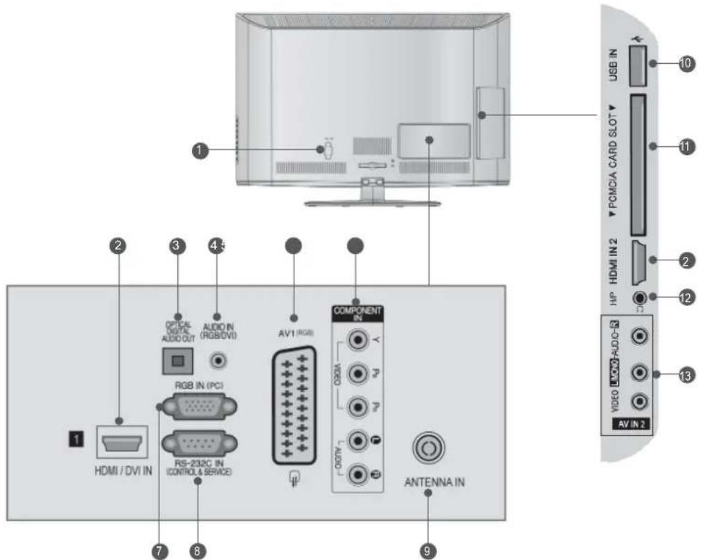 LG 37LD420 - BAGPANELET - 2