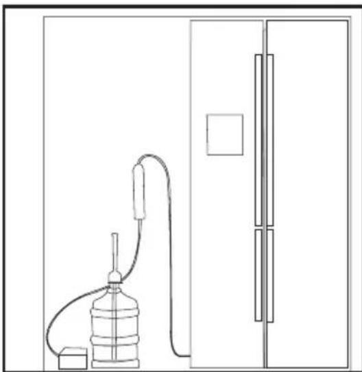 Line drawing of a water pump connected to a door via tubing (no text or symbols).