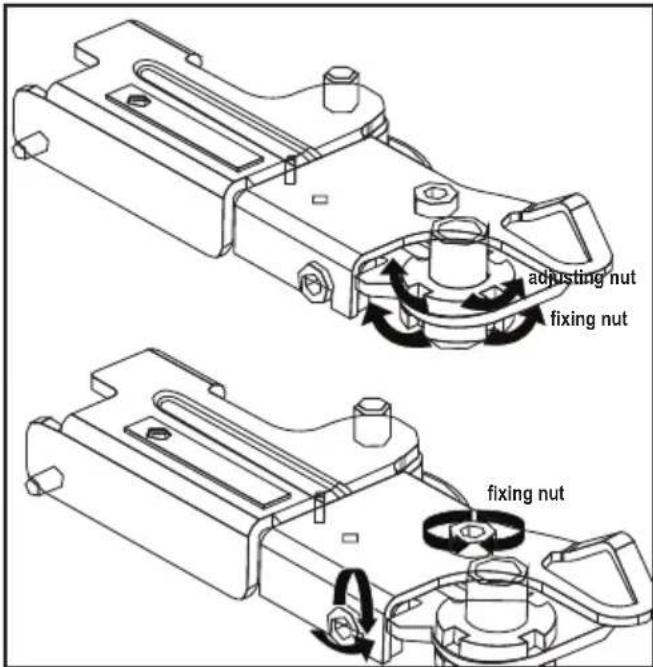 adjusting nut fixing nut fixing nut