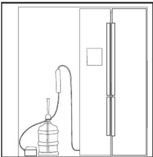 Simple line drawing of a water pump connected to a vertical panel, with no text or symbols present.