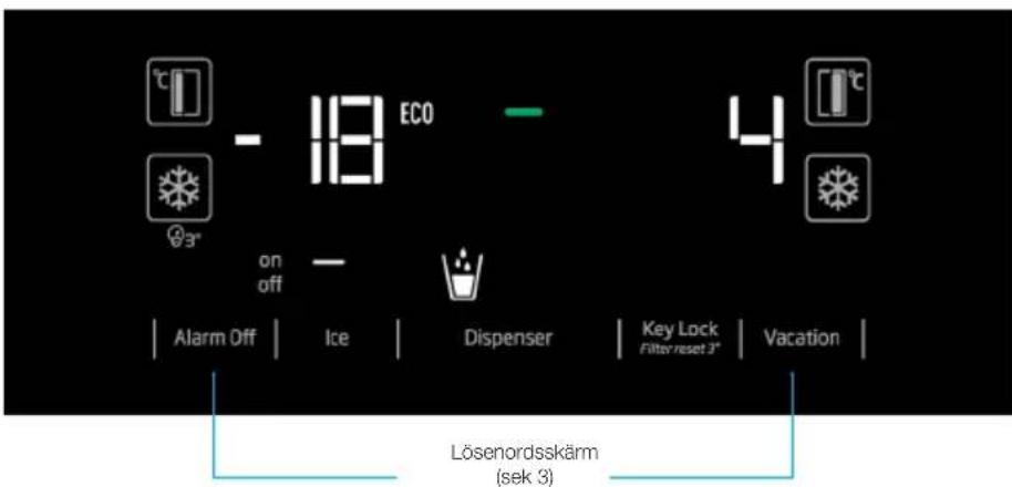 °C - 18 ECO 3° on off 4 Alarm Off | Ice | Dispenser | Key Lock Filter reset 3° | Vacation | Lösenordsskärm (sek 3)