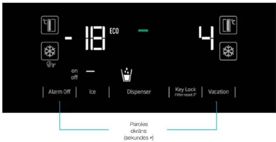 °C - 18 ECO @3' on off 4 Alarm Off | Ice | Dispenser | Key Lock Filter reset 3" | Vacation | Paroles ekrāns (sekundes r)