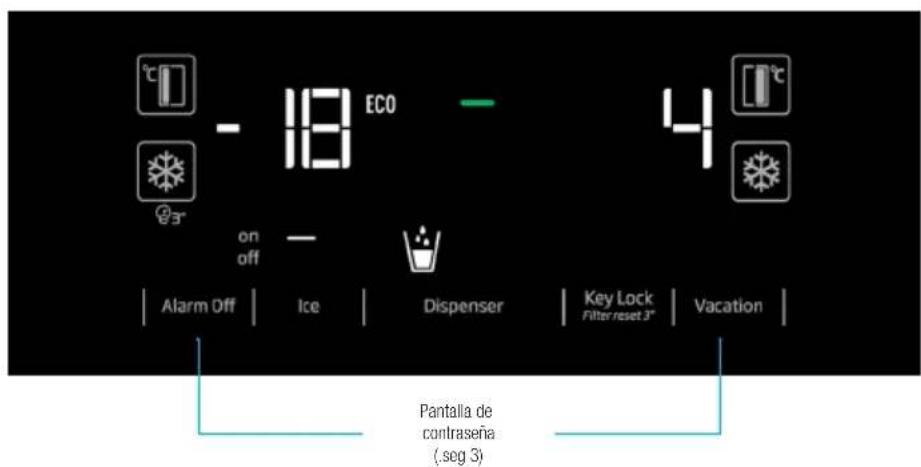 ECO - 18 on off Alarm Off | Ice | Dispenser | Key Lock Filter reset 3° | Vacation | Pantalla de contraseña (seg 3)