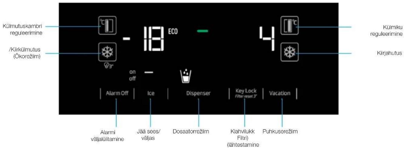 Külmutuskambri reguleerimine / Kirkülmutus (Ökorožlim) - 18 ECO on off Alarm Off | Ice | Dispenser | Key Lock Filter reset 3" | Vacation | Külmiku reguleerimine Kirjahutus Alarmi väljalülitamine | Jää soes/väljas | Dosaatorrožlim | Klahvilukk Filtri (lähtestamine) | Puhkusorežlim