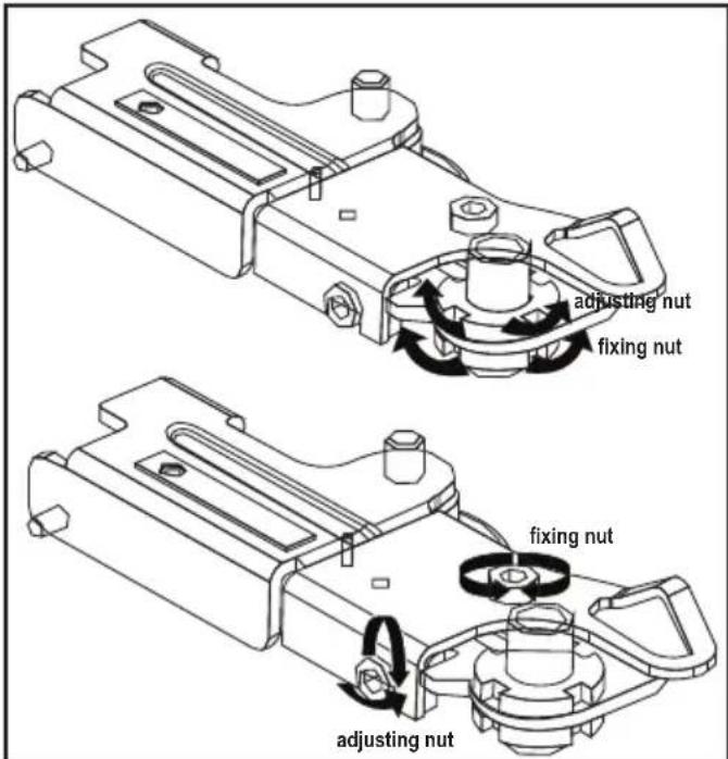adjusting nut fixing nut adjusting nut fixing nut adjusting nut